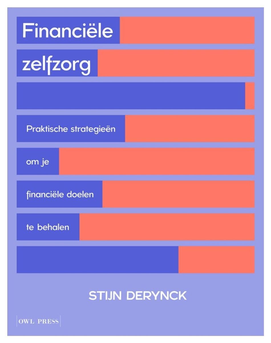 Financiële zelfzorg