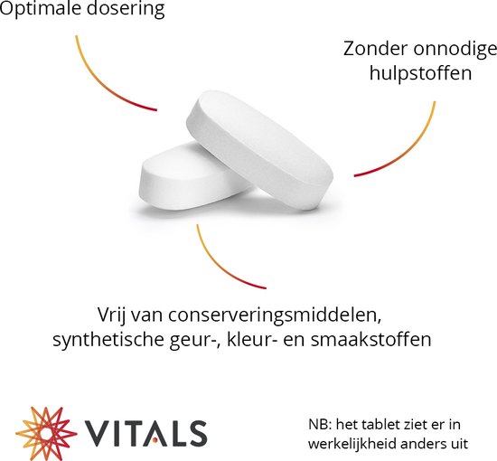 Twee witte tabletten met tekst over optimale dosering, zonder hulpstoffen en vrij van conserveermiddelen.