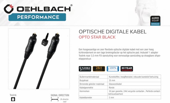Zwarte Optische Digitale Kabel van Oehlbach, met een Toslink adapter. De kabel heeft 24 karaat vergulde contacten.