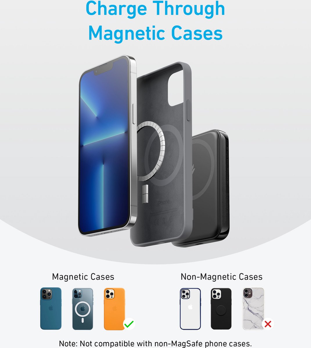 Anker PowerCore Magnetic 5K Powerbank - 5000mAh Magnetisch - afbeelding 3