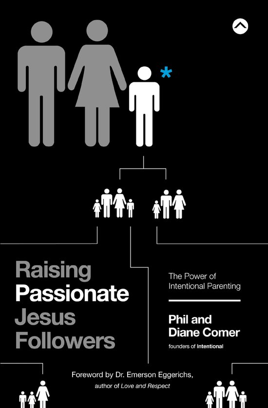Raising Passionate Jesus Followers The Power of Intentional Parenting
