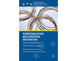 Europeanization and European Integration