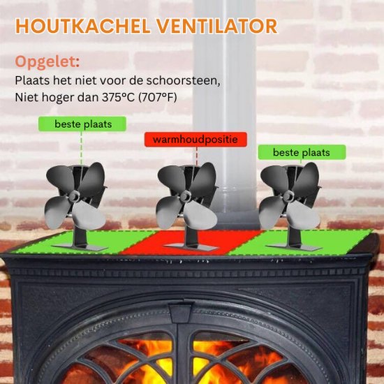 Cheminée Ventilateur de poêle à chaleur 6 pales Poêle à bois Ecofan  Ventilateur de foyer silencieux pour la maison Distribution efficace de la  chaleur 