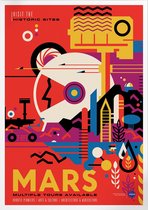 Historic Sites Of Mars | Space, Astronomie & Ruimtevaart Poster | A4: 21x30 cm