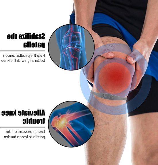 2 Stuks Patella Kniebanden, Siliconen Kniebraces voor Mannen en Vrouwen, Antislip Knieband Ondersteuning voor Sport, Basketbal, Voetbal en Volleybal — afbeelding 2