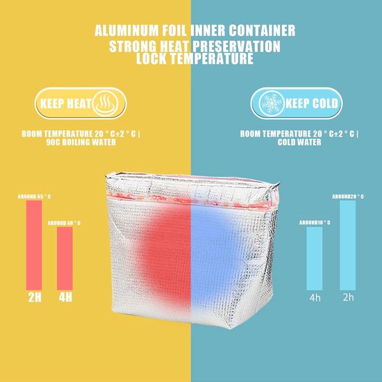 Lunchtas volwassenen - geïsoleerde lunch bag met handvat, compact formaat voor maaltijd, fruit en drinkfles, ideaal voor kantoor, school en reizen - blauw — afbeelding 4