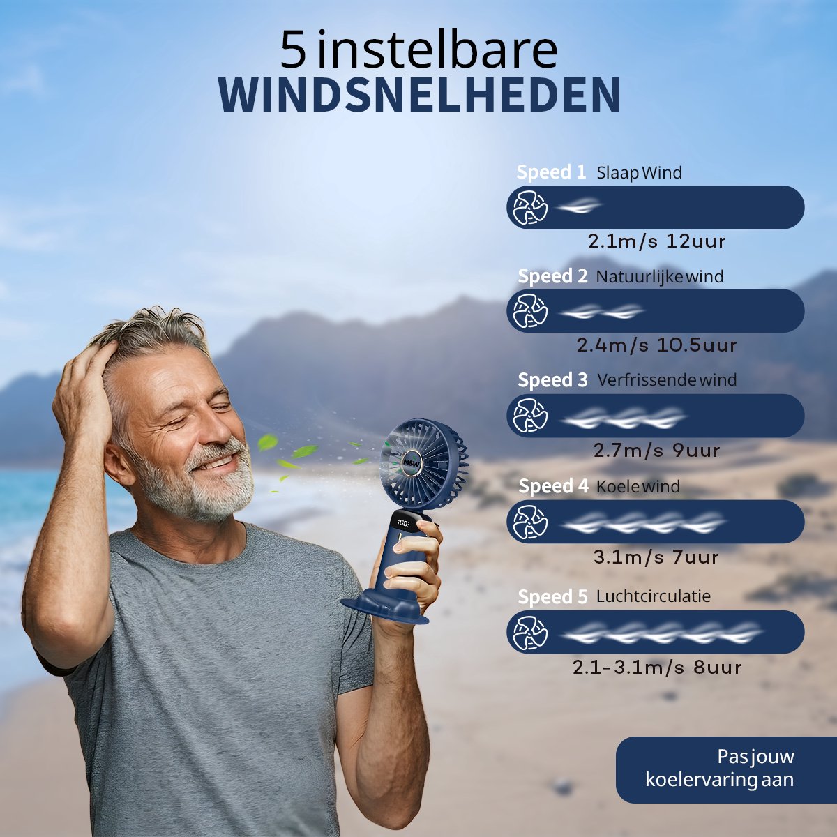 Draagbare Elektrische Hand Ventilator - Airco Verkoeling - Mini Tafelventilator - 5 standen USB Oplaadbaar - Zomer Cadeau Blauw — afbeelding 7