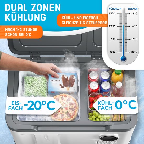 KESSER® Compressor Koelbox 2in1 Dubbele Zone Koeler & Vriezer, Elektrische Vriesbox LED Touch Control 12/24 V 230V, Frigobox Koelen tot -20 °C voor Auto, Vrachtwagen, Kamperen - 31 Liter, Zilver / Antraciet van KESSER — afbeelding 5