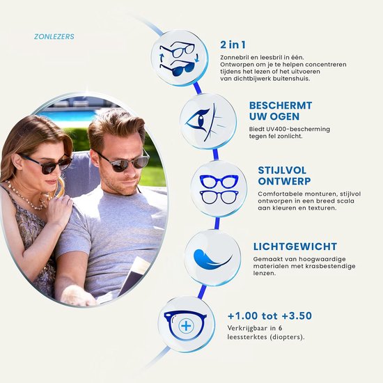 Leesbril Marineblauw - Zonnelezers Bril - Lezen in de zon - UV400 Bescherming - +150 - Mat marineblauw — afbeelding 5