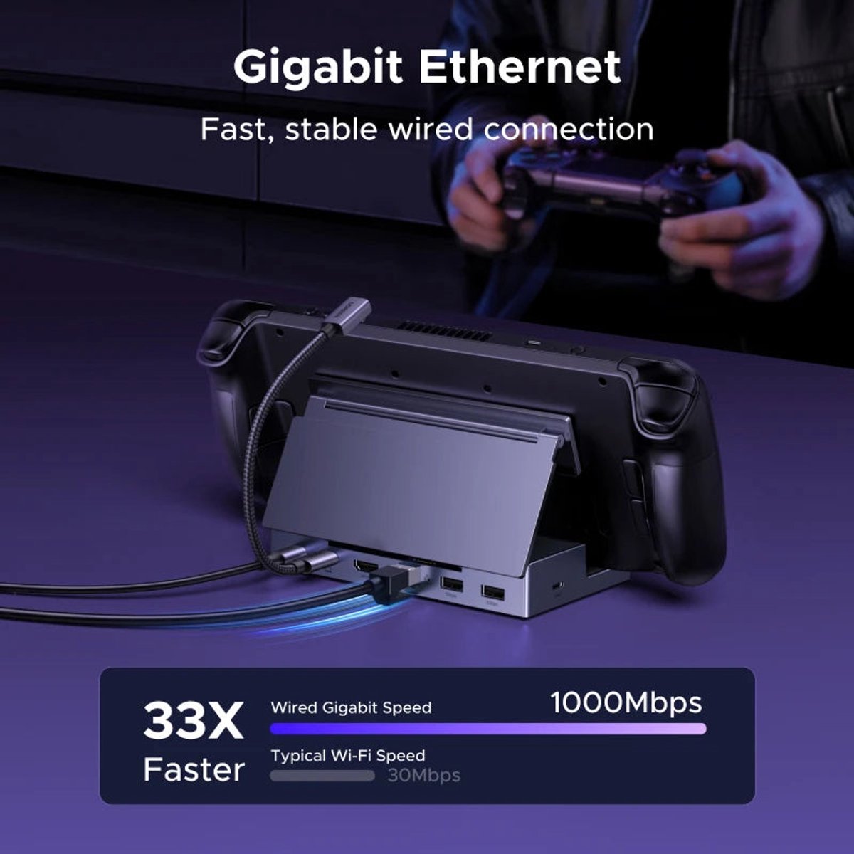 UGREEN - USB-C Hub Dock - 4K HDMI 120Hz - Model UGREEN-6IN1 thumbnail 6