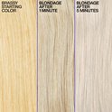 Comparaison de cheveux blonds : couleur de départ cuivrée, après 1 minute de blondissage, après 5 minutes de blondissage.