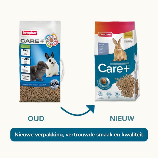 Vergelijking van oude en nieuwe verpakking van Beaphar Care+ konijnenvoer. Oude verpakking met grijze en witte dwergvlinder, nieuwe verpakking met bruin konijn.