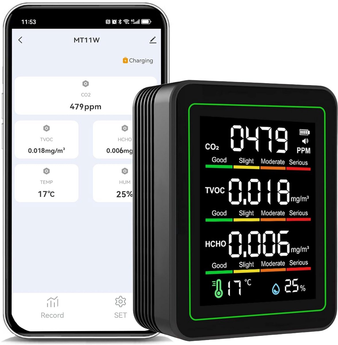 Luchtkwaliteit Monitor - CO2 Meter - Thuis Meten - App Bediening - 90x70x35mm - Zwart
