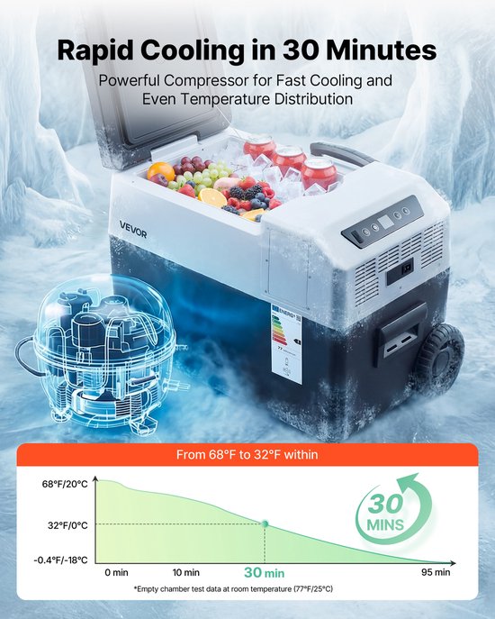 VEVOR Compressor Koelbox 30L, Autokoelkast met Handvat, App-bediening & Wielen, 12V/24V DC, 100-240V AC, -22°C tot 10°C, Elektrische Vriesbox voor Vrachtwagens, Bestelwagens, Campers, SUV's, Reizen & Kamperen van Vevor — afbeelding 4