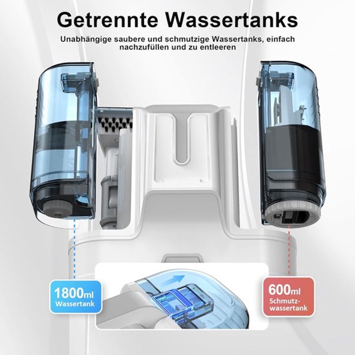 Tapijtreiniger – Stofzuiger – Stoffen Reiniger – Bankreiniger – Vlekkenverwijderaar – Krachtige 450 W Motor – Sneldrogend met Zuigfunctie voor Water