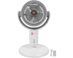 Staande Ventilator - Vloer Ventilator - Kamers Verkoelen - 4 Snelheden Stille Werking - Verstelbare…