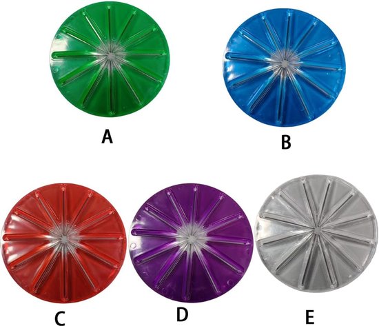 Mixer Opzetstuk - Beslag Schraper - Keuken Hulp - BPA/BPS Vrij - 23 x 15.5 cm - Blauw van Merkloos — afbeelding 4