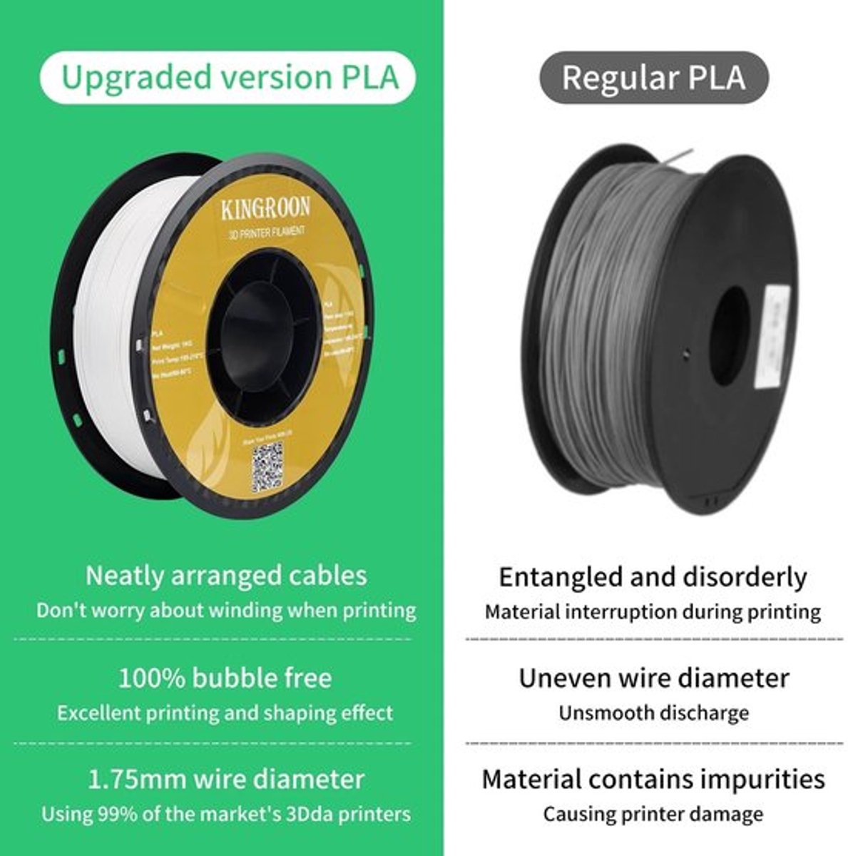 3D Printer Filament - PLA Filament - 10KG - 10st - 1.75mm Dimensionale Nauwkeurigheid - voor de Meeste FDM Printers - Multicolor
