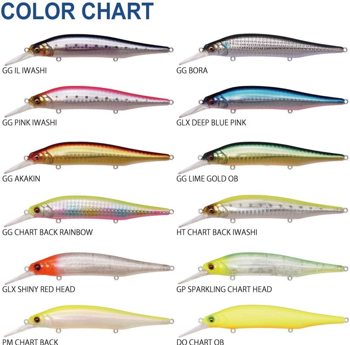 Duikend Kunstaas - Zinkend Lokken - Vissen op Zeebaars - Drievoudige Zwaartekracht Beweging - 11.5 cm 18g - Blauw Roze