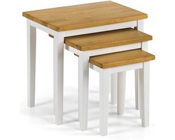 Julian Bowen Cleo side table - white/natural oak