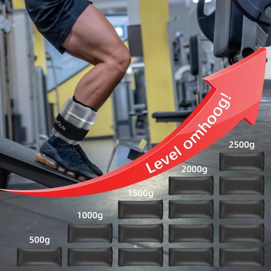 Man oefent benen met DH FitLife gewichtsmanchetten in de sportschool; illustratie van gewichten.