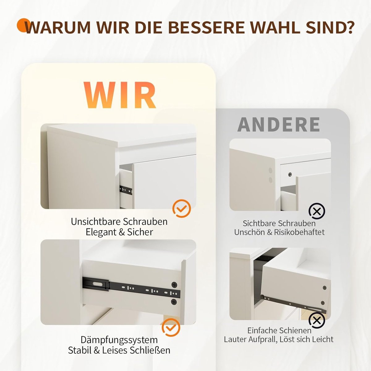 Commode met 6 Laden 120 cm Breed – Moderne Witte Ladekast met Onzichtbare Handgrepen – Opbergkast voor Slaapkamer, Hal en Woonkamer – 120x40x75 cm – HomeByNicole