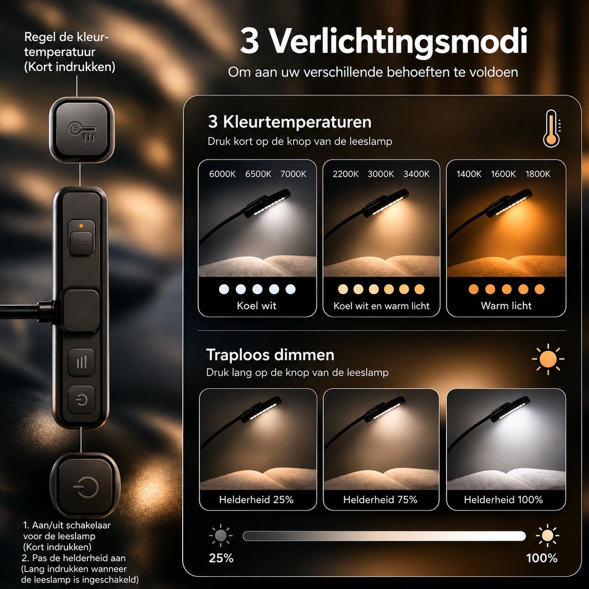 Sounix LED Leeslampje voor Boek met Klem - 315° draaibaar Leeslamp - 24 LED - Boeklampje met 3 Lichtstanden - Oplaadbare boeklamp USB - Dimbaar - Zwart — cadeau in Gadgets - foto 7