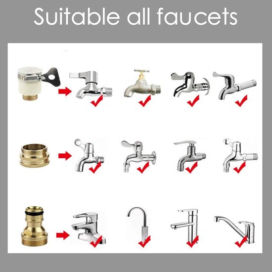Afbeeldingen van verschillende soorten kranen, met rode vinkjes om aan te geven dat het pistool past. "Suitable all faucets".