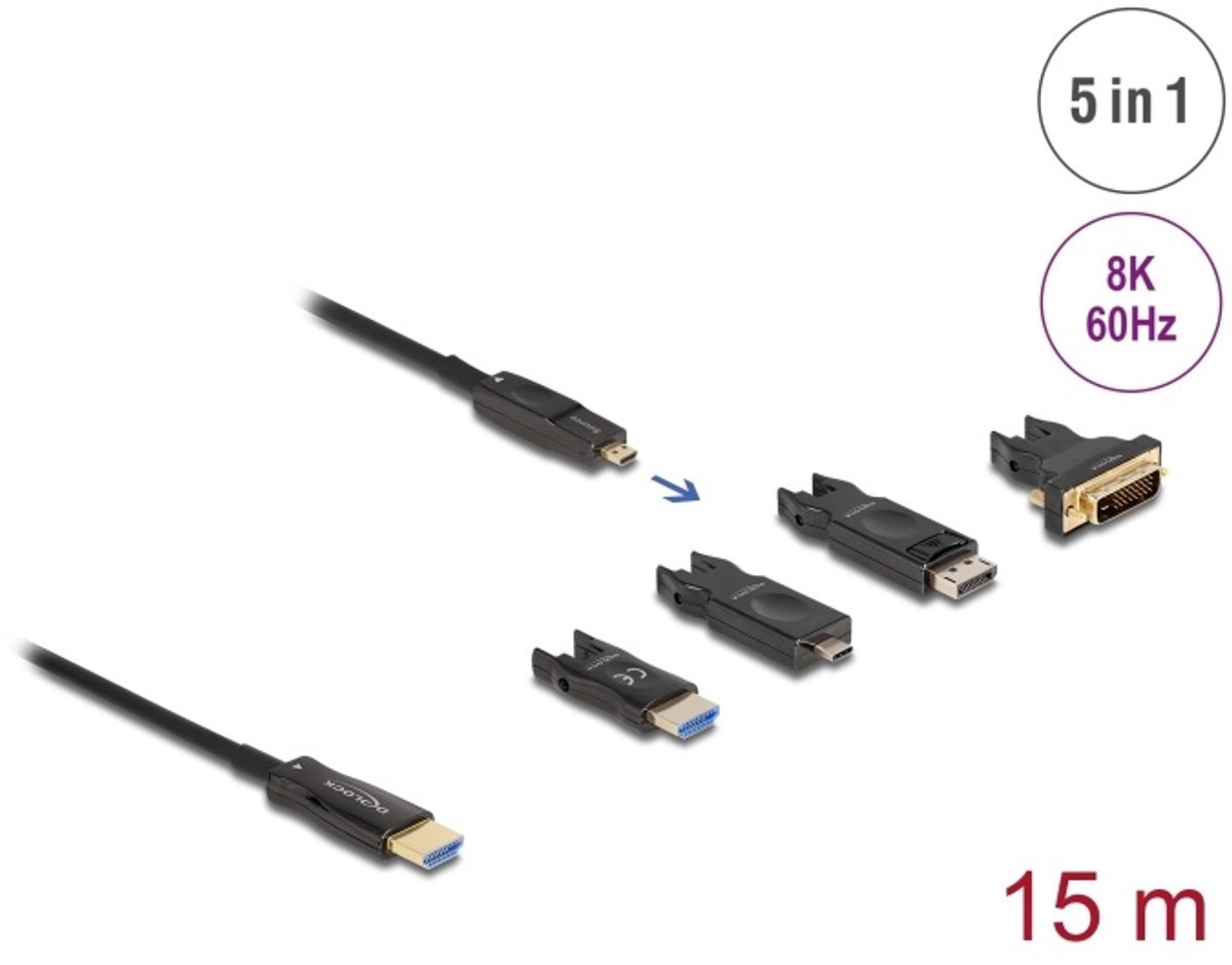 Delock Active Optical 5 in 1 HDMI Cable 8K 60 Hz 15 m