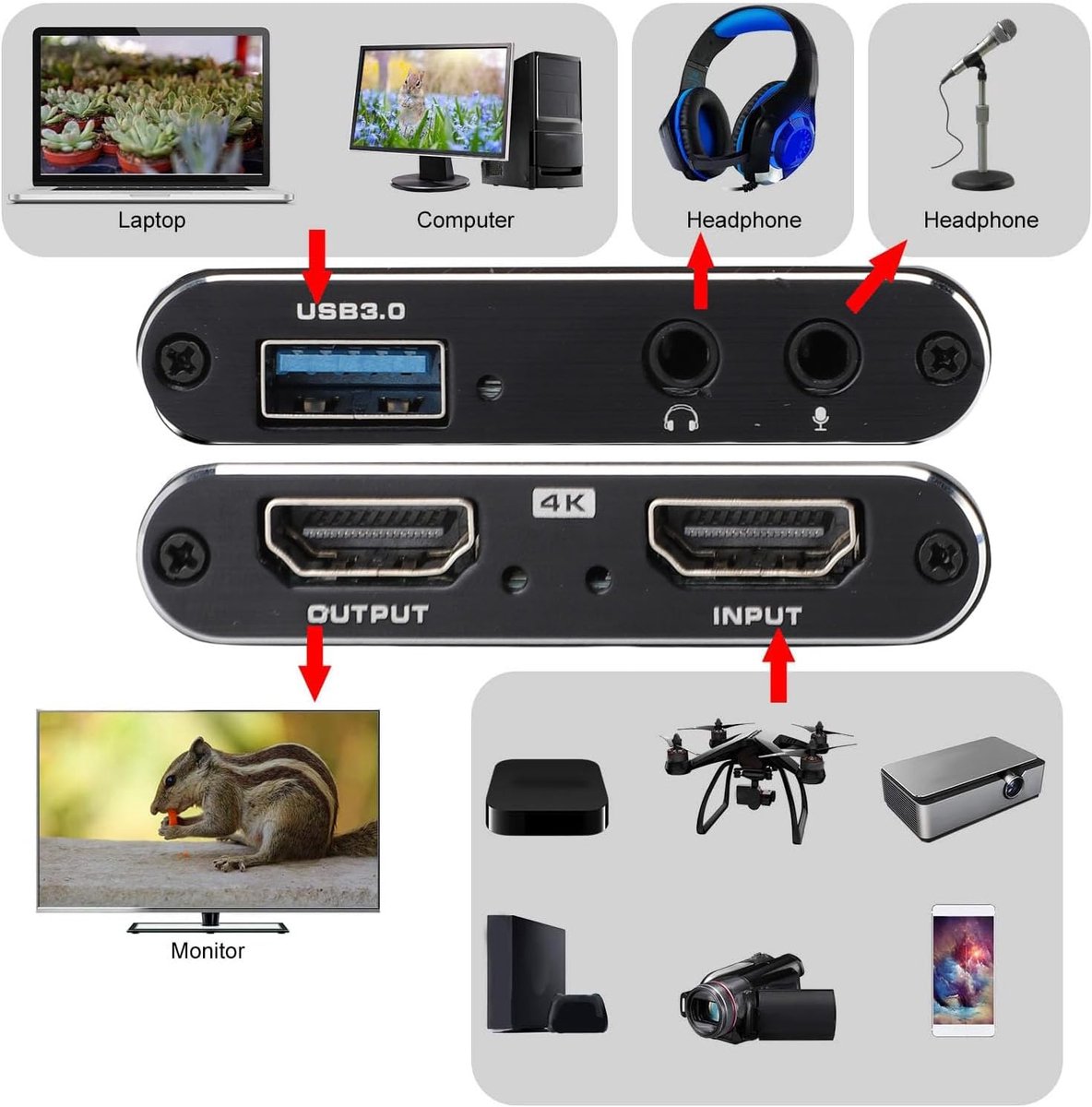Video Capture Card - HDMI naar USB - Live Streaming - 4K 60Hz Invoer - 1080p 60fps Uitvoer - Aluminium thumbnail 5