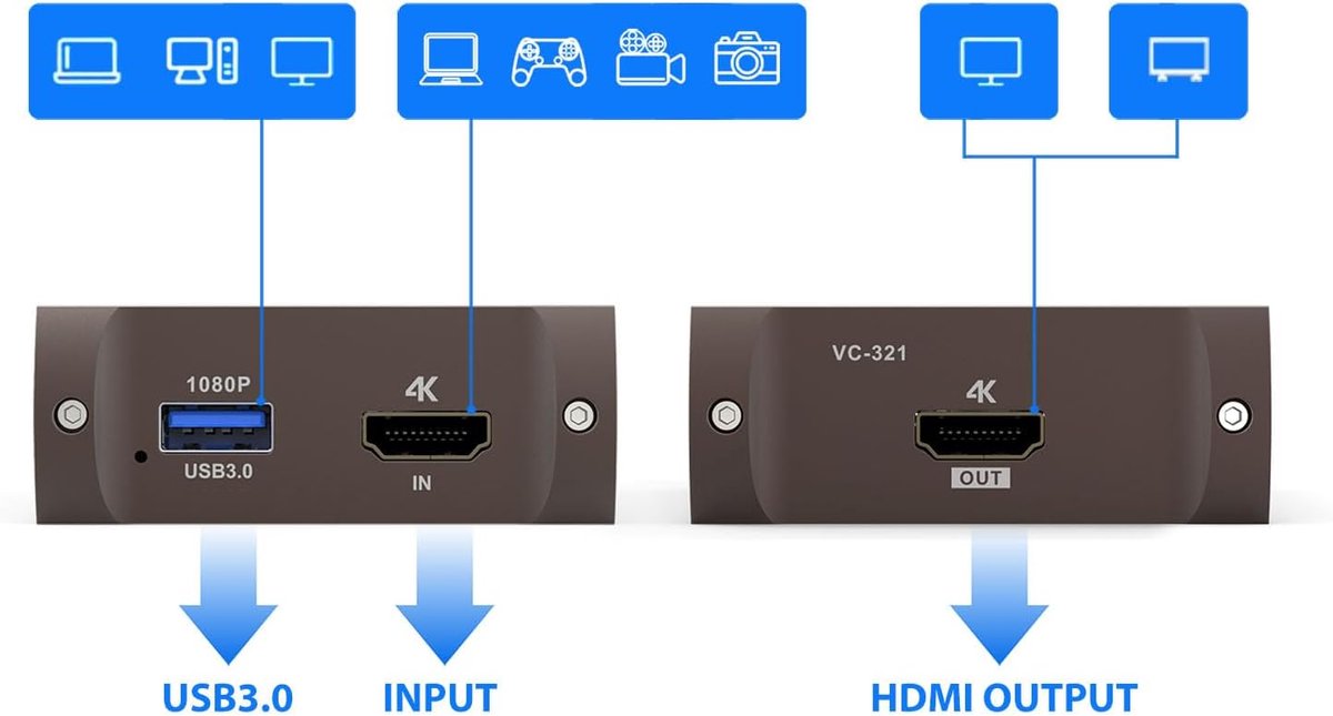 Video Capture Card - Opnamekaart HDMI - Streamen Spelopnames - 1080P 60FPS Kwaliteit - 14.3 x 13 cm - Zwart thumbnail 7
