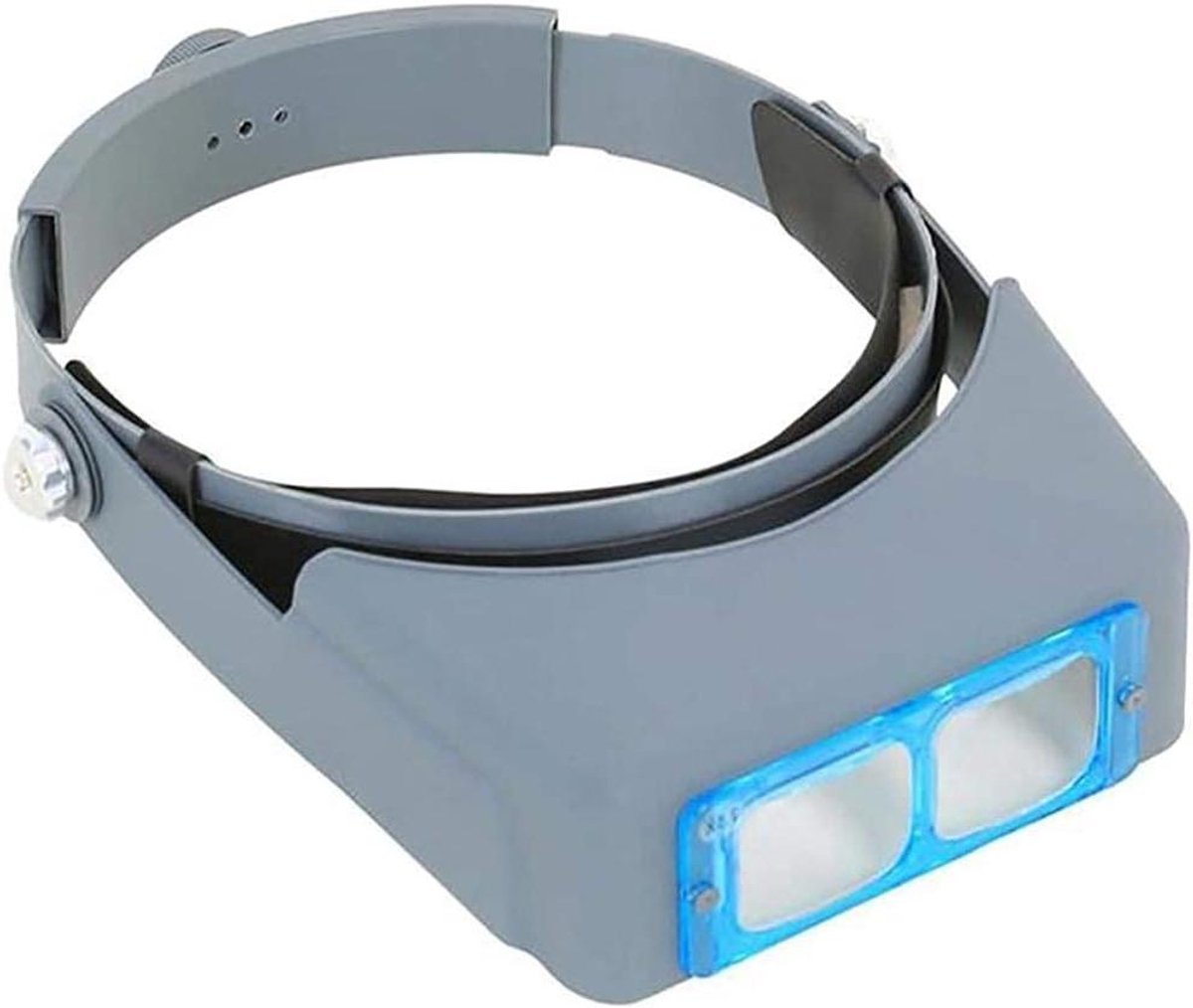 Hoofdloep met Licht - Vergrootglas Hoofdband - Detailwerk Bekijken - Verstelbare Lenzen - 25x20x5 cm - Zwart