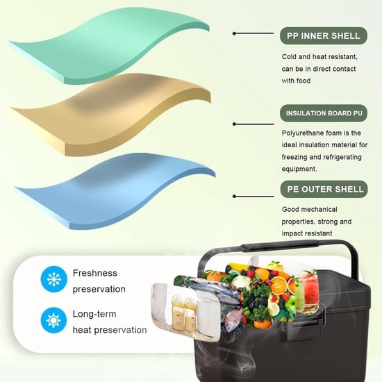 Mini koelbox - Geïsoleerde container - Eten en drinken koelen - Tot 48 uur isolatie - 38 liter - Zwart van MINI — afbeelding 5