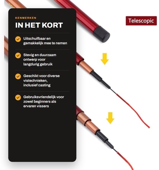 Dailygoods- Hengel Uitschuifbaar 1,8/2,1 m - Telescopische Hengel - Draagbare Hengel - Stevige Hengel - Zoetwater Hengel - Geschikt voor Beekje en Meer - Visstok van Dailygoods — afbeelding 2