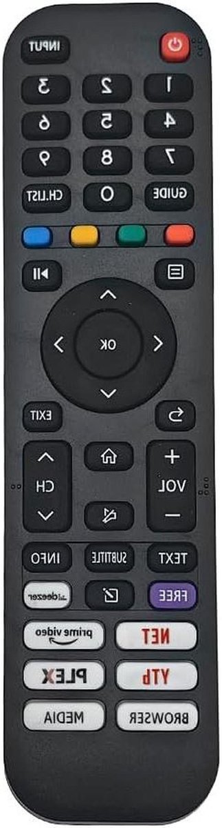 Afstandsbediening - Universele bediening - TV bedienen - Direct klaar voor gebruik - 15 x 5 x 2 cm - Zwart