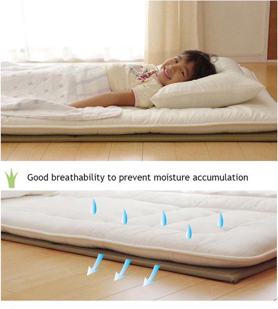 Japanse Futon Matras - Tatami Matras - Meditatie Yoga - Natuurlijk Biezengras - 90x200cm - Lichtgroen — afbeelding 5