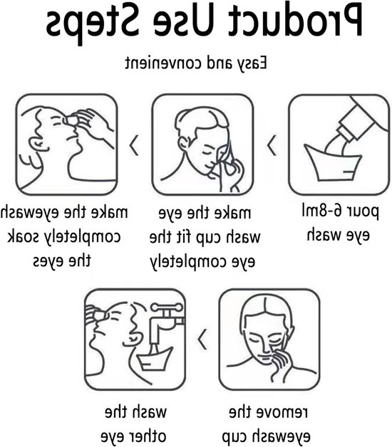 Oogwasbowl Set van 2 - Siliconen Oogspoelbowl van 10ml voor Effectieve Oogverzorging en Hygiëne — afbeelding 3