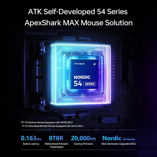 ATK Blazing Sky F1 V2 draadloze gamingmuis, 38 g, PAW3950 Ultra-sensor, Nordic 54L20 MCU, optische schakelaars, dubbele 8K, dual-mode 2.4G/bedraad, 200H batterij (extreem, koraalroze) — afbeelding 3