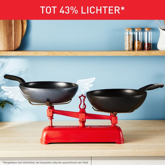 Tefal - So'Light - Wokpan - 28 cm - inductie