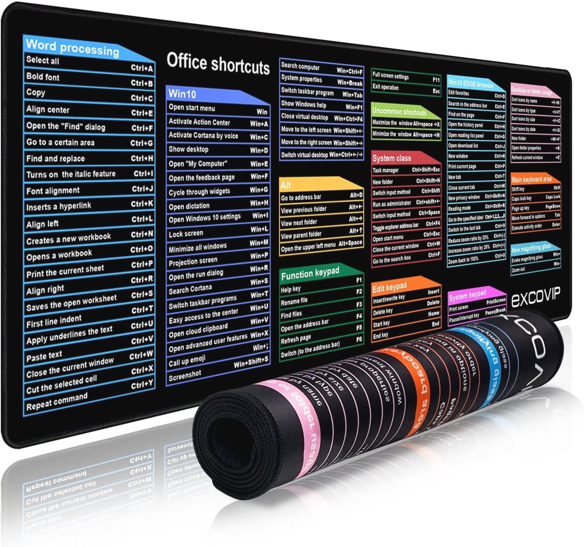 Grote Muismat met Genaaide Randen voor Kantoor en Gaming (800 x 300 mm)