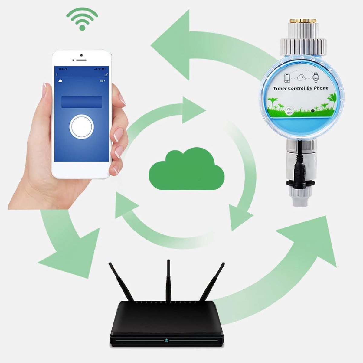 Watertimer, Tuin WiFi-timer irrigatieset met