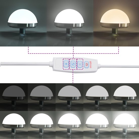 Illustration des différents réglages de lumière et du câble de contrôle.