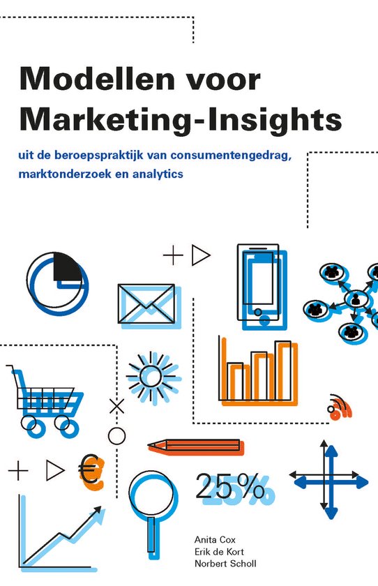 Modellen voor Marketing Insights Modellen voor Marketing Insights