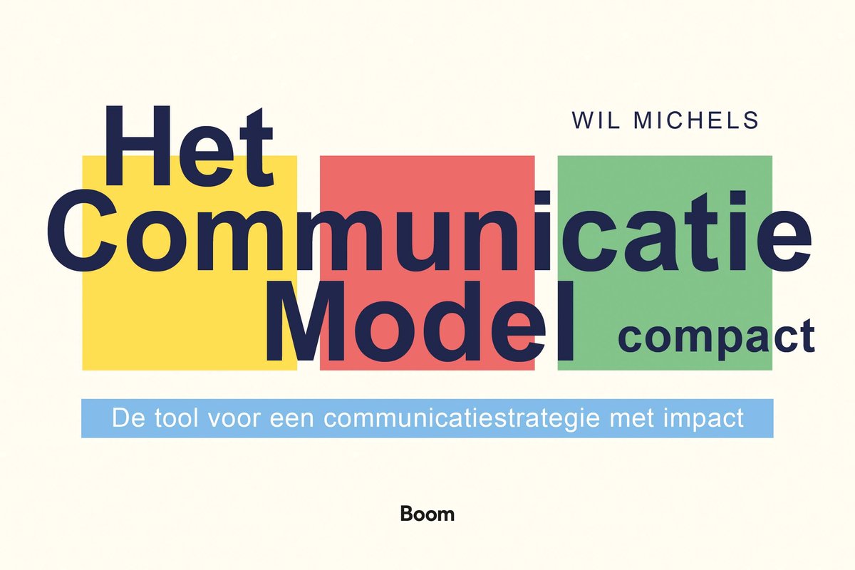 Omslag van Het Communicatie Model compact