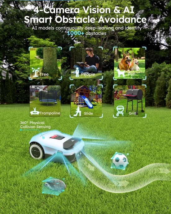 Anthbot Genie 3000 - Slimme Robotmaaier - Automatische Grasmaaier - Tuinmaaier - Maaier - Draadloos 4G/Bluetooth/WiFi - RTK GPS & 4 Camera’s - Obstakeldetectie - App- en Handbediening - IPX6-waterdicht - Stil - Tot 3000 m² - Multi-zone van ANTHBOT — afbeelding 3