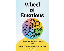Emotions- Wheel of Emotions