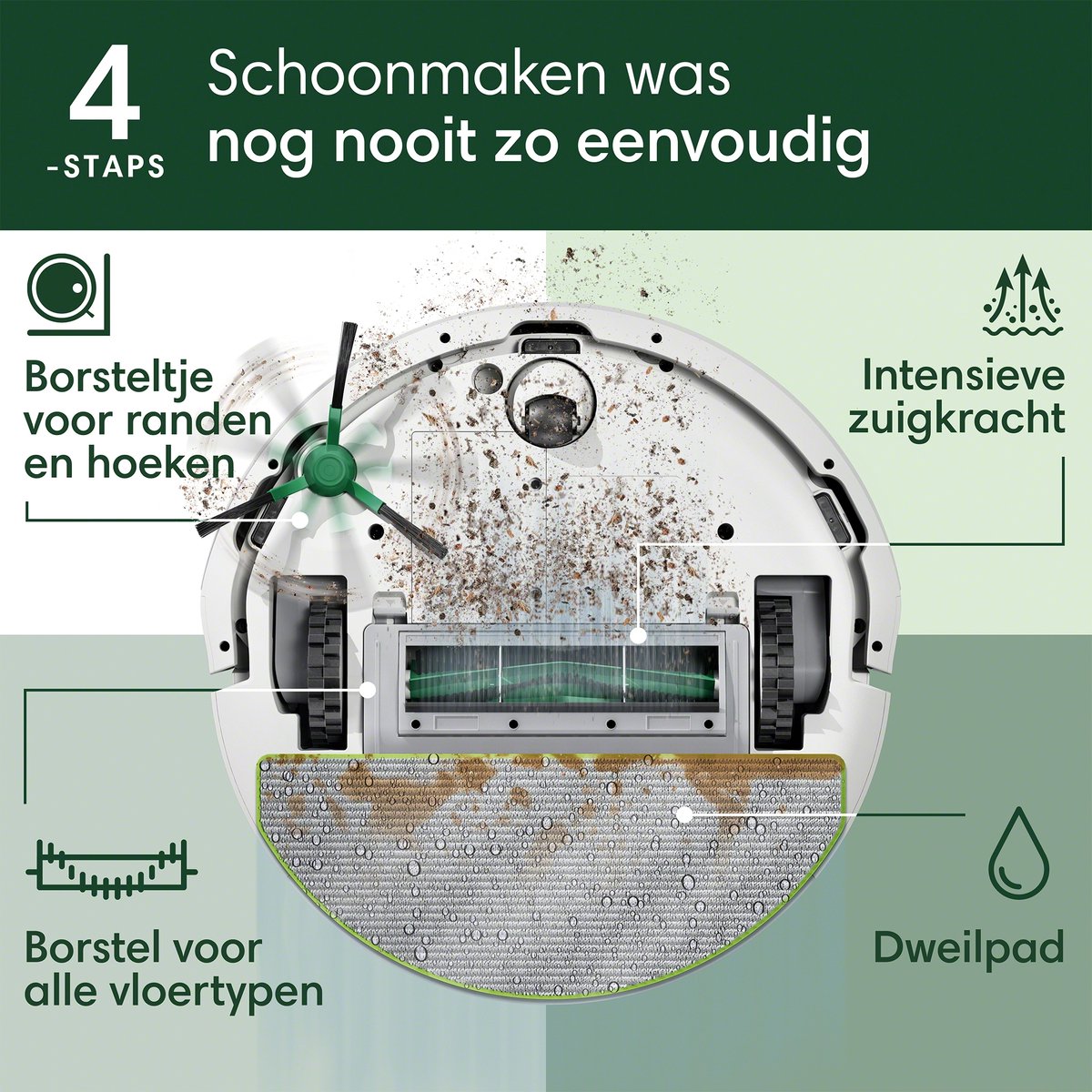 Lanckriet iRobot Roomba 105 Combo Robotstofzuiger met Dweilfunctie - afbeelding 3