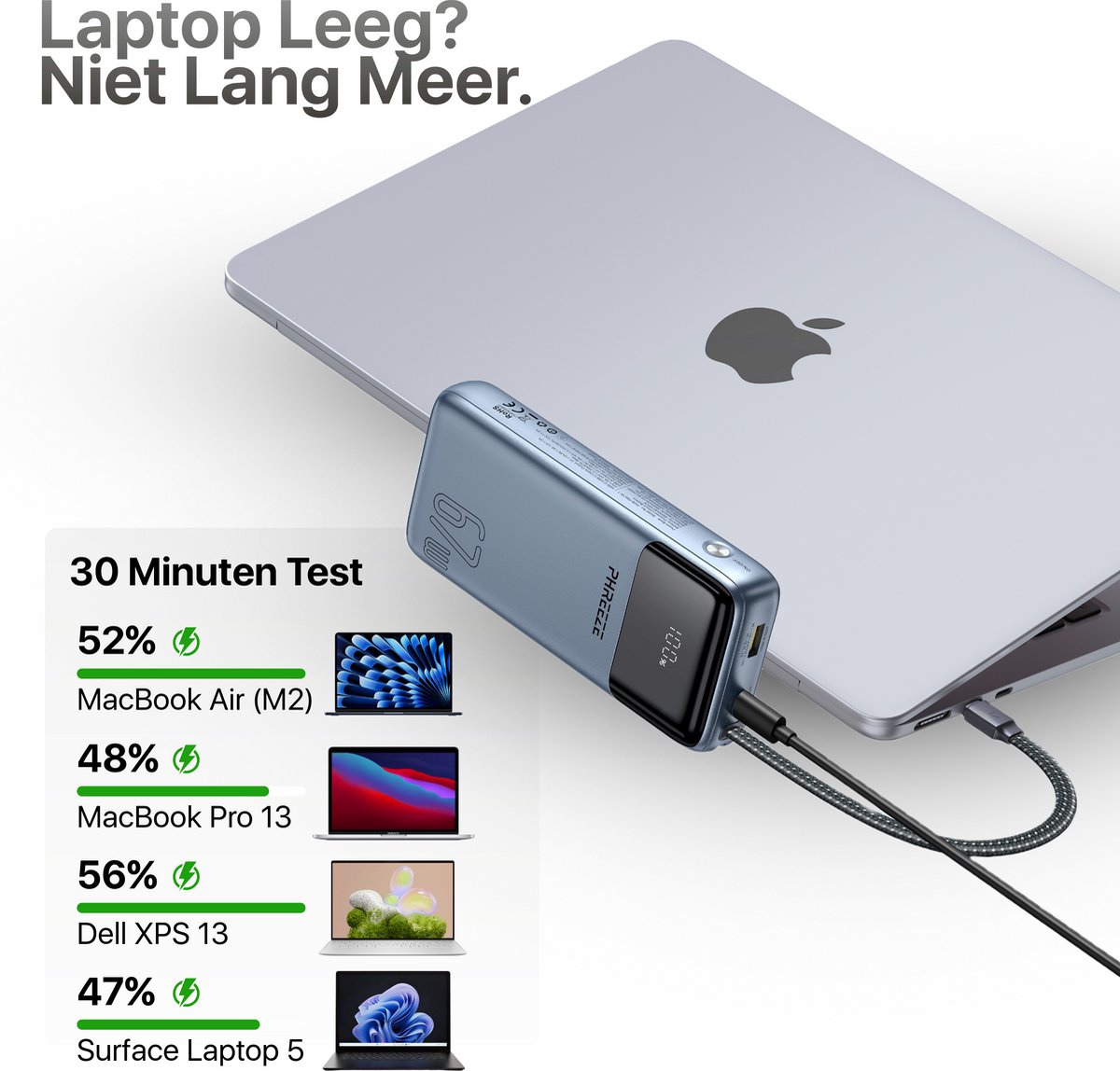 Phreeze 67W Powerbank 20000 mAh met Vaste USB-C Snellader Kabel - Draagbare Oplader voor Laptop, Telefoon, Tablet - Externe Accu - Power Bank 20000mah — cadeau in Gadgets - foto 6