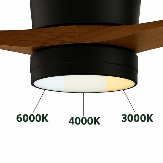 LED Plafondventilator - Zwart - 18W - 1440 lumen - CCT - Kleurwissel - Niet dimbaar van LedLoket — afbeelding 4