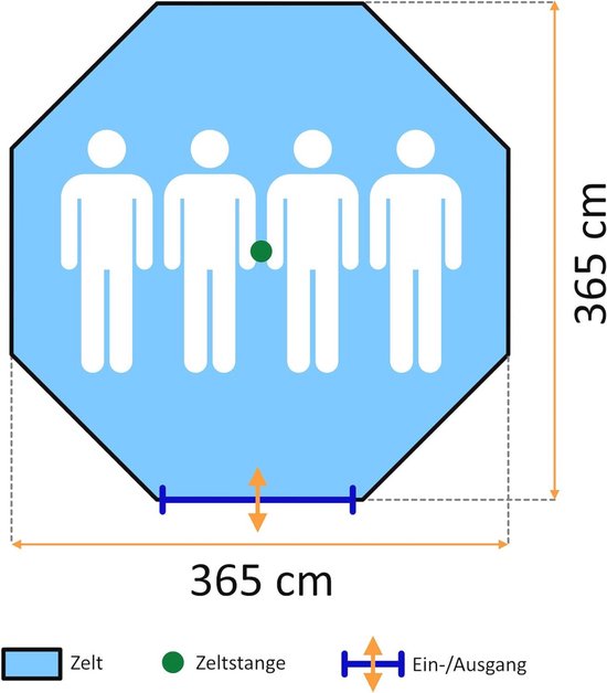 CampFeuer Tipi Zelt Spirit für 4 Personen 3000 mm Wassersäule Firstzelt